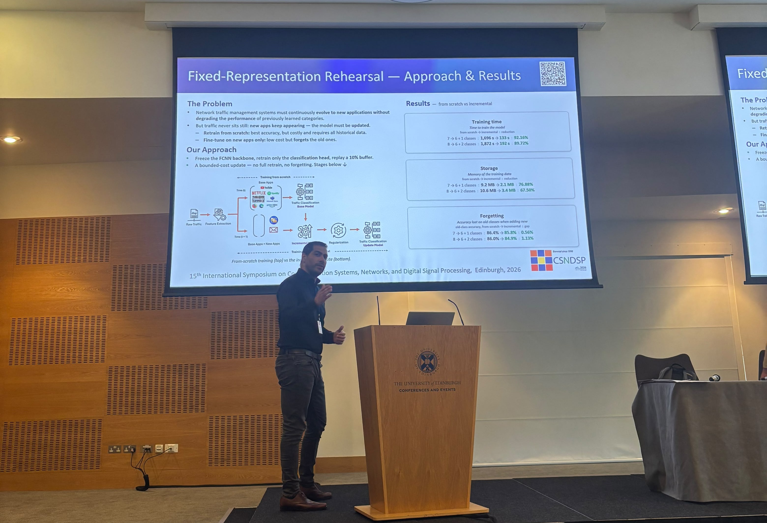 CSNDSP -Incremental Learning Presentation, Edinburgh, UK