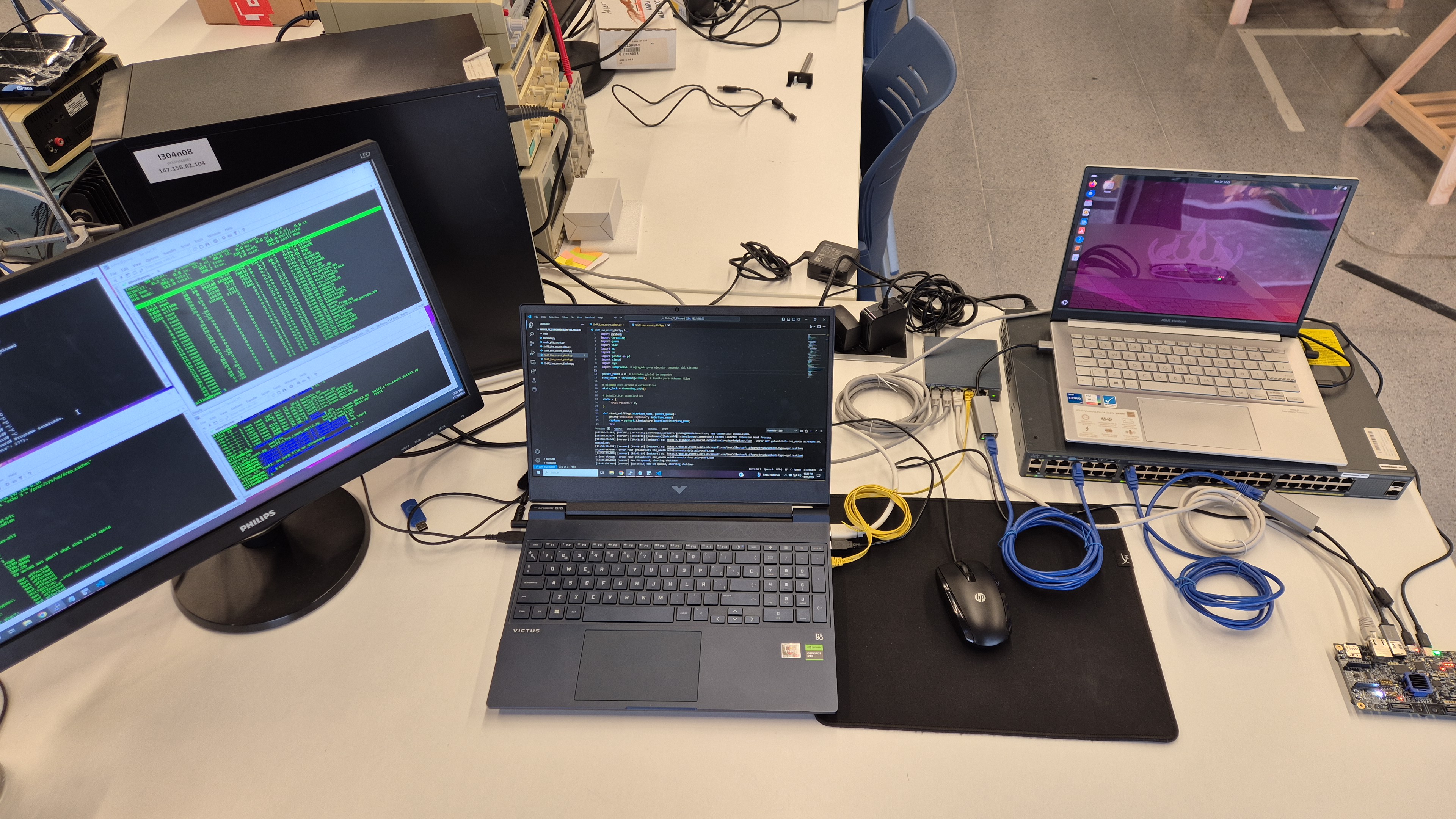 Research testbed setup