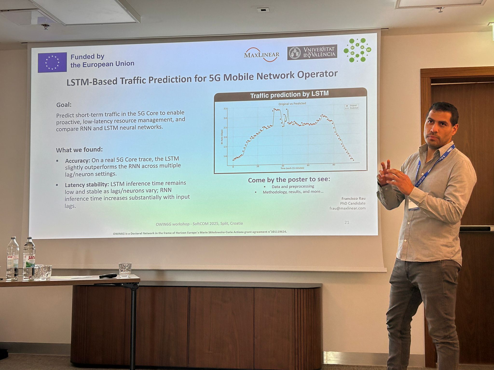 SoftCOM 2025, Split, Croatia